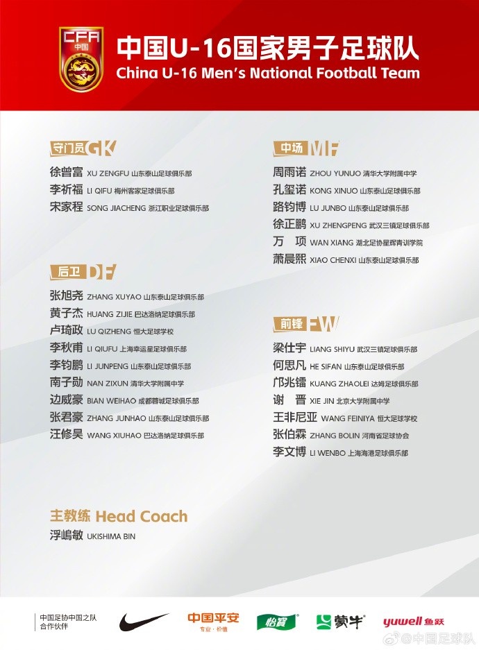 中國(guó)U-16國(guó)家男子足球隊(duì)將赴德國(guó)、法國(guó)及荷蘭進(jìn)行海外拉練