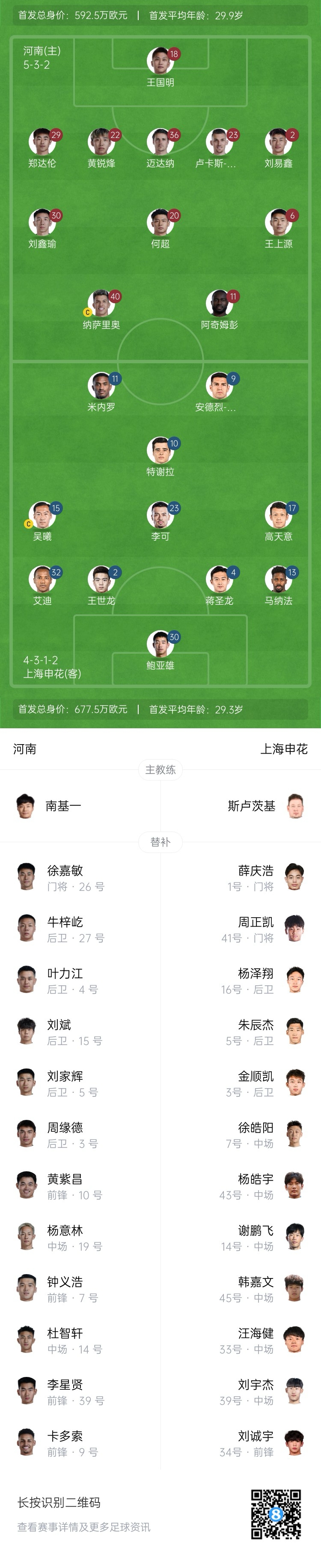 河南vs申花首發(fā)：阿奇姆彭、王上源先發(fā)，蔣圣龍、高天意出戰(zhàn)