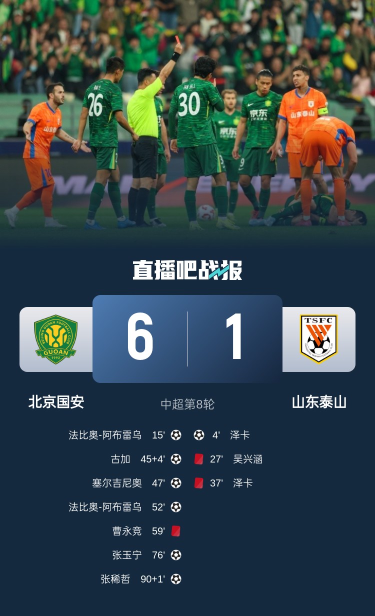 東體：泰山近兩年踢強隊總是輸，1-6慘敗顯然不只是紅牌可以解釋